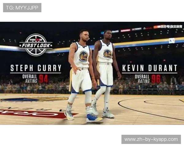 勇士球队新赛季目标明确，勇士队2021到2022赛季阵容